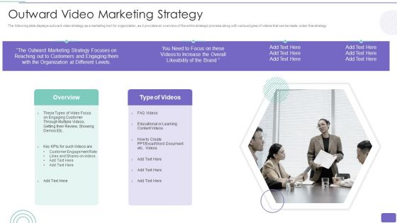 Youtube Advertising Strategy Playbook Outward Video Marketing Strategy Summary PDF