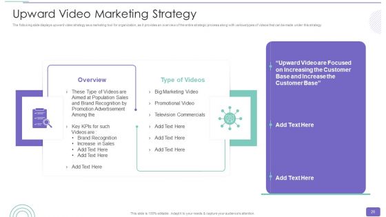 Youtube Advertising Strategy Playbook Ppt PowerPoint Presentation Complete Deck With Slides