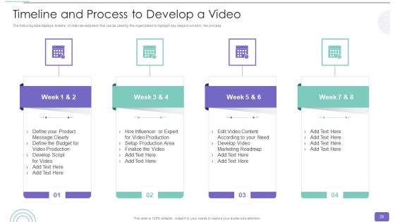 Youtube Advertising Strategy Playbook Ppt PowerPoint Presentation Complete Deck With Slides