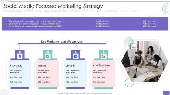 Youtube Advertising Strategy Playbook Social Media Focused Marketing Strategy Download PDF Youtube Advertising Strategy Playbook Social Media Focused Marketing Strategy Download PDF