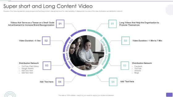 Youtube Advertising Strategy Playbook Super Short And Long Content Video Guidelines PDF