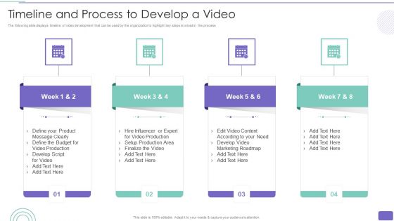 Youtube Advertising Strategy Playbook Timeline And Process To Develop A Video Template PDF
