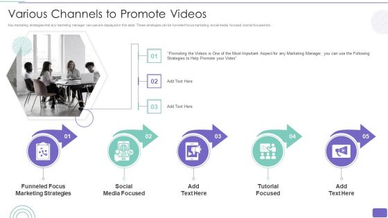 Youtube Advertising Strategy Playbook Various Channels To Promote Videos Structure PDF