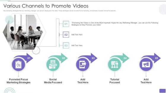 Youtube Advertising Strategy Playbook Various Channels To Promote Videos Structure PDF Youtube Advertising Strategy Playbook Various Channels To Promote Videos Structure PDF