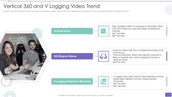 Youtube Advertising Strategy Playbook Vertical 360 And V Logging Video Trend Topics PDF