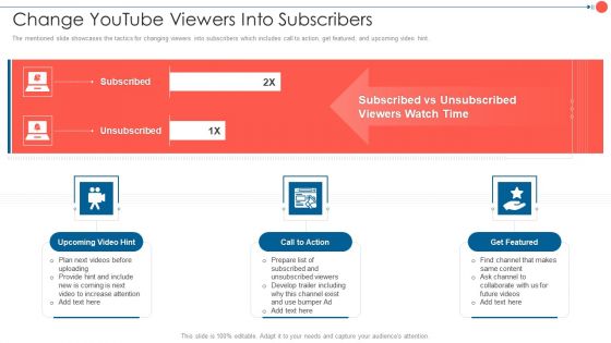 Youtube Advertising Techniques Change Youtube Viewers Into Subscribers Icons PDF