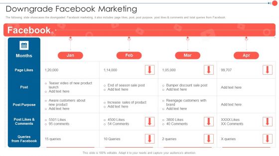 Youtube Advertising Techniques Downgrade Facebook Marketing Icons PDF