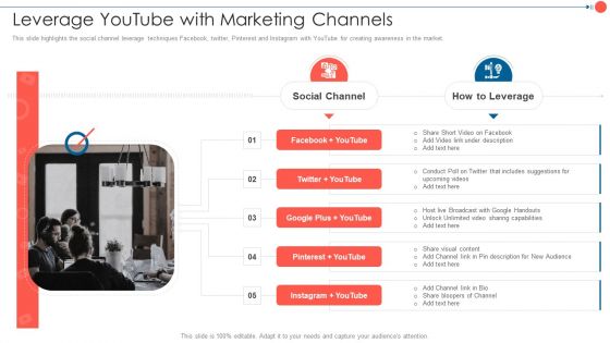 Youtube Advertising Techniques Leverage Youtube With Marketing Channels Rules PDF