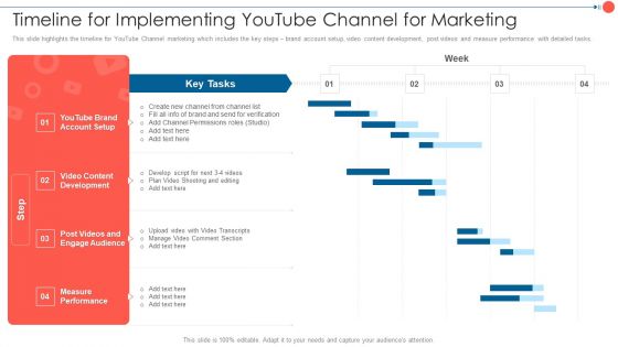Youtube Advertising Techniques Timeline For Implementing Youtube Channel For Marketing Template PDF