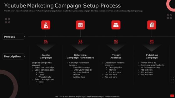 Youtube Marketing Campaign Setup Process Ppt Layouts Topics PDF