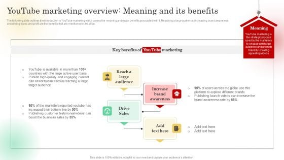 Youtube Marketing Overview Meaning And Its Benefits Sample PDF Youtube Marketing Overview Meaning And Its Benefits Sample PDF