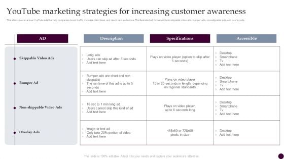 Youtube Marketing Strategies For Increasing Customer Awareness Strategies For Acquiring Consumers Introduction PDF