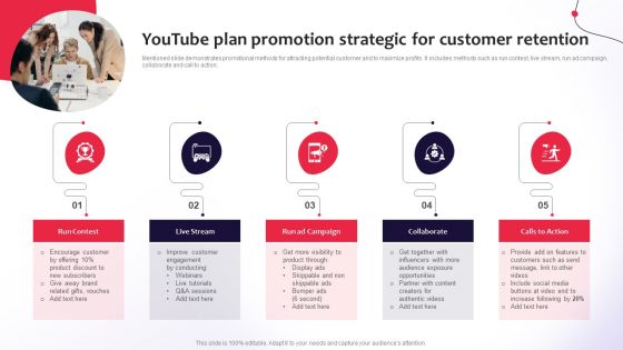 Youtube Plan Promotion Strategic For Customer Retention Elements PDF
