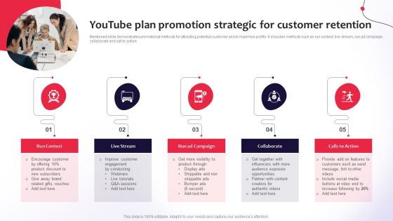 Youtube Plan Promotion Strategic For Customer Retention Elements PDF Youtube Plan Promotion Strategic For Customer Retention Elements PDF