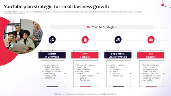 Youtube Plan Strategic For Small Business Growth Summary PDF