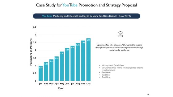 Youtube Promotion And Strategy Proposal Ppt PowerPoint Presentation Complete Deck With Slides