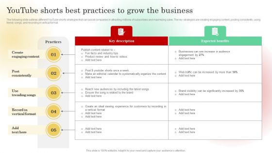 Youtube Shorts Best Practices To Grow The Business Slides PDF