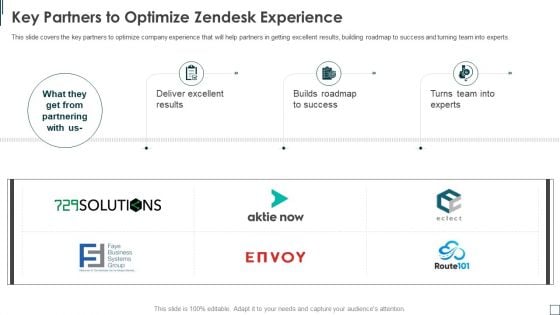 Zendesk Investment Financing Elevator Key Partners To Optimize Zendesk Experience Designs PDF Zendesk Investment Financing Elevator Key Partners To Optimize Zendesk Experience Designs PDF
