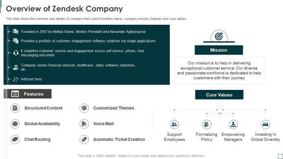 Zendesk Investment Financing Elevator Overview Of Zendesk Company Brochure PDF
