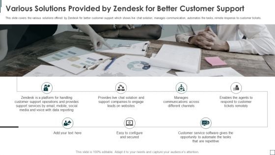 Zendesk Investment Financing Elevator Various Solutions Provided By Zendesk For Better Customer Support Download PDF