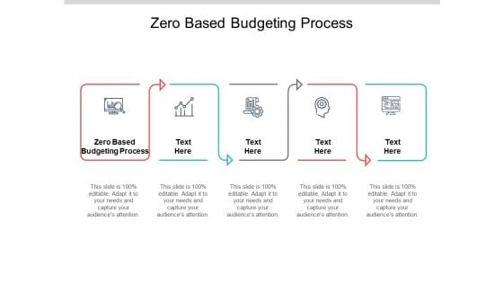 Zero Based Budgeting Process Ppt PowerPoint Presentation Summary Example Introduction Cpb