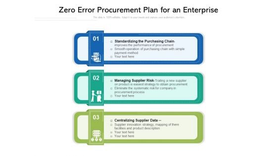 Zero Error Procurement Plan For An Enterprise Ppt PowerPoint Presentation Gallery Clipart Images PDF