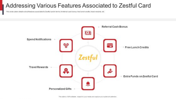 Zestful Investor Capital Raising Pitch Deck Addressing Various Features Associated To Zestful Card Topics PDF Zestful Investor Capital Raising Pitch Deck Addressing Various Features Associated To Zestful Card Topics PDF