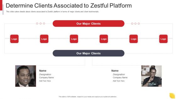 Zestful Investor Capital Raising Pitch Deck Determine Clients Associated To Zestful Platform Formats PDF Zestful Investor Capital Raising Pitch Deck Determine Clients Associated To Zestful Platform Formats PDF