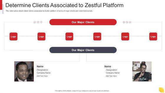 Zestful Investor Capital Raising Pitch Deck Determine Clients Associated To Zestful Platform Formats PDF