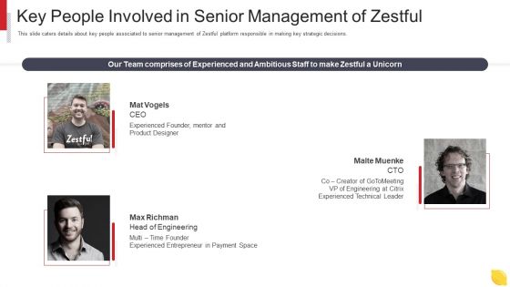 Zestful Investor Capital Raising Pitch Deck Key People Involved In Senior Management Of Zestful Slides PDF