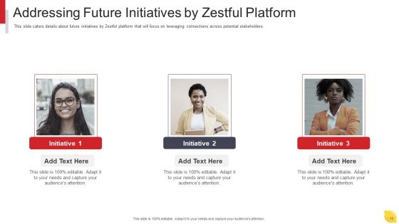 Zestful Investor Capital Raising Pitch Deck Ppt PowerPoint Presentation Complete Deck With Slides