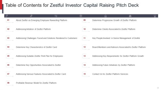 Zestful Investor Capital Raising Pitch Deck Ppt PowerPoint Presentation Complete Deck With Slides