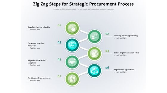 Zig Zag Steps For Strategic Procurement Process Ppt PowerPoint Presentation Gallery Example Topics PDF