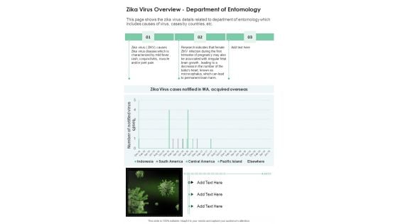 Zika Virus Overview Department Of Entomology One Pager Documents