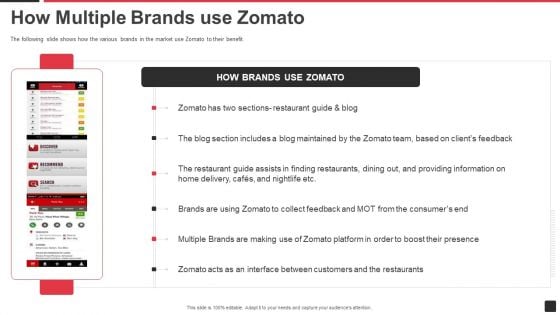 Zomato Venture Capitalist Fundraising Pitch Deck How Multiple Brands Use Zomato Rules PDF