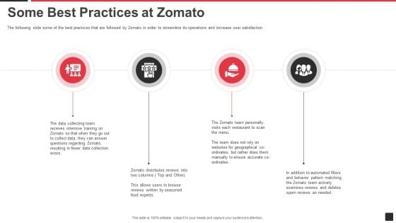 Zomato Venture Capitalist Fundraising Pitch Deck Some Best Practices At Zomato Formats PDF