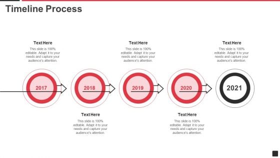 Zomato Venture Capitalist Fundraising Pitch Deck Timeline Process Infographics PDF