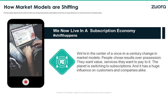 Zuora Capital Raising Elevator How Market Models Are Shifting Value Demonstration PDF