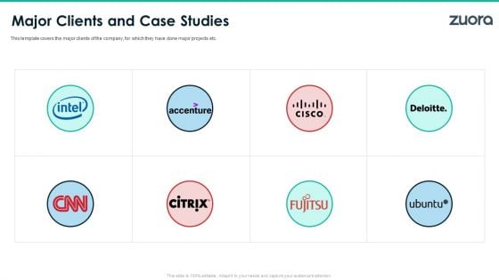 Zuora Capital Raising Elevator Major Clients And Case Studies Elements PDF