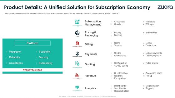 Zuora Capital Raising Elevator Product Details A Unified Solution For Subscription Economy Brochure PDF