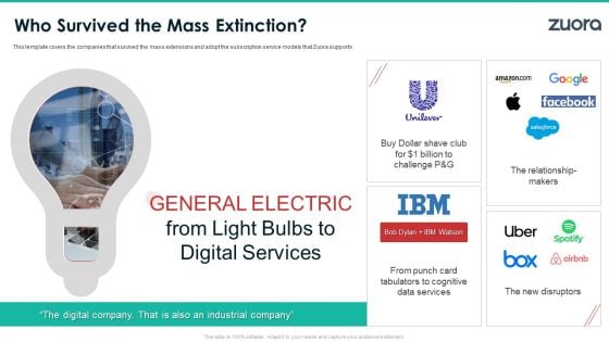 Zuora Capital Raising Elevator Who Survived The Mass Extinction Brochure PDF