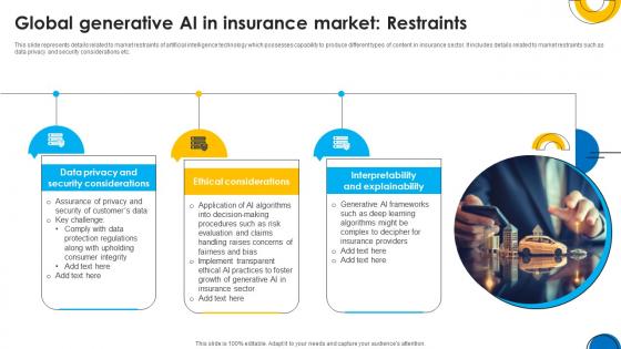 A101 Implementing ChatGpt In Insurance Global Generative Ai In Insurance ChatGpt SS V A101 Implementing ChatGpt In Insurance Global Generative Ai In Insurance ChatGpt SS V