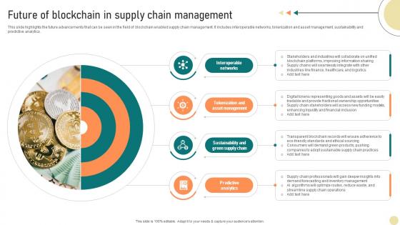 A116 Visionary Guide To Blockchain Technologys Future Of Blockchain In Supply Chain BCT SS V
