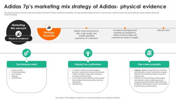 A119 Adidas 7ps Marketing Mix Strategy Of Adidas Physical Evidence Strategy SS V A119 Adidas 7ps Marketing Mix Strategy Of Adidas Physical Evidence Strategy SS V