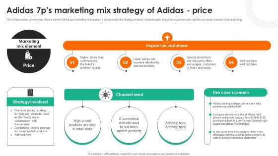 A121 Adidas 7ps Marketing Mix Strategy Of Adidas Price Strategy SS V A121 Adidas 7ps Marketing Mix Strategy Of Adidas Price Strategy SS V