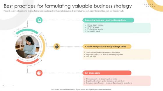 A127 Best Practices For Formulating Valuable Business Strategy SS V