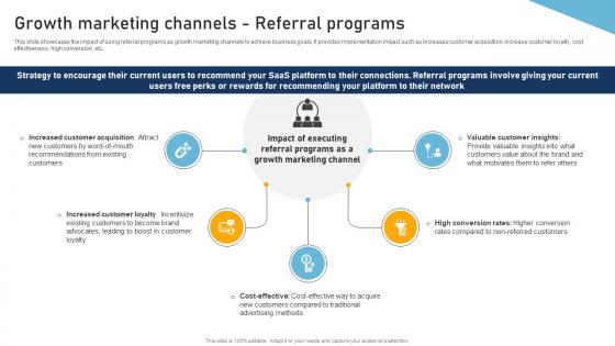 A131 A Comprehensive Approach To Growth Growth Marketing Channels Referral Programs MKT SS V A131 A Comprehensive Approach To Growth Growth Marketing Channels Referral Programs MKT SS V
