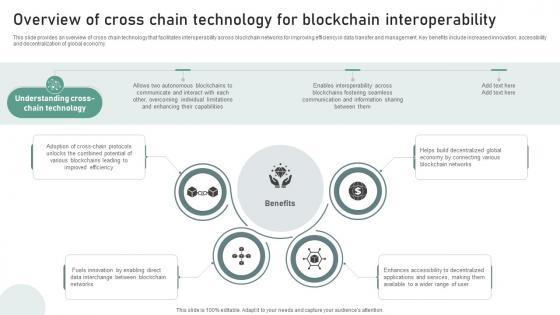 A131 Bridging Blockchains A Deep Dive Overview Of Cross Chain Technology For Blockchain BCT SS V A131 Bridging Blockchains A Deep Dive Overview Of Cross Chain Technology For Blockchain BCT SS V
