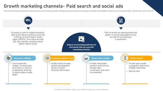 A133 A Comprehensive Approach To Growth Growth Marketing Channels Paid Search And Social MKT SS V