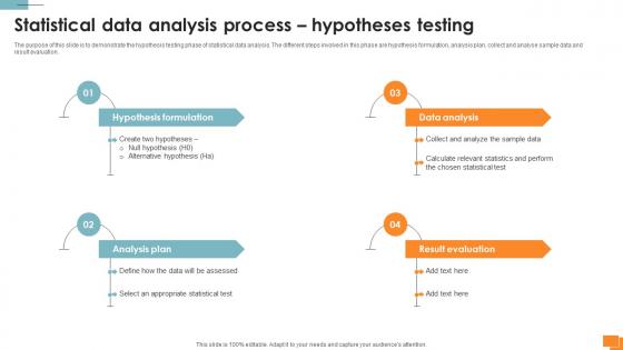 A134 Statistical Tools For Evidence Statistical Data Analysis Process Hypotheses Testing A134 Statistical Tools For Evidence Statistical Data Analysis Process Hypotheses Testing